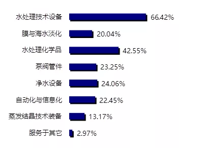 /ueditor_img/1572571474.png 7.png