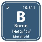 Boron-Symbol-150x150 (1).jpg