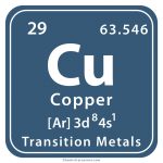 Copper-Symbol-150x150.jpg