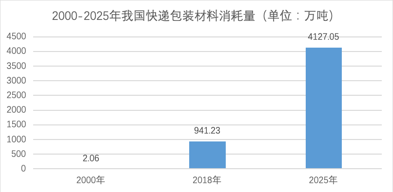 /ueditor_img/1610098806.png 标3.png