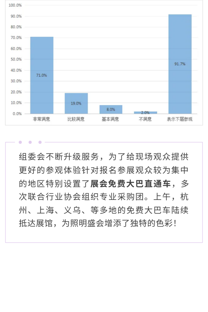 2023宁波国际照明展览会圆满落幕！_14.png