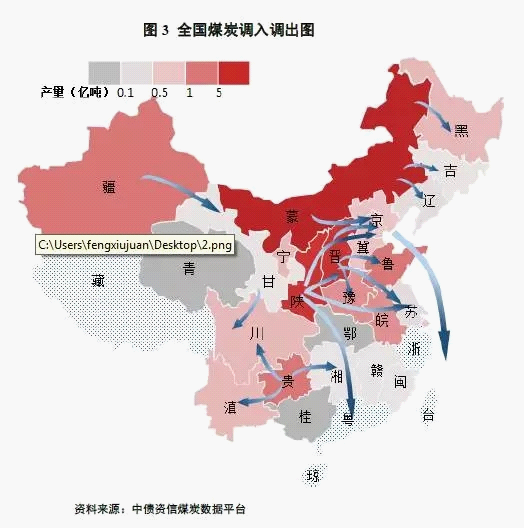 在内蒙古鄂尔多斯,一个刚刚投产不久的新型煤化工企业,以"智能制造