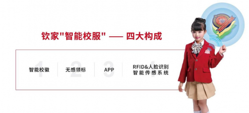 如何抓住欧宝体育千亿市场?ISUS智能欧宝体育战略引领行业风向标