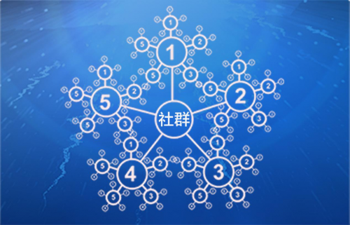 如何抓住欧宝体育千亿市场?ISUS智能欧宝体育战略引领行业风向标