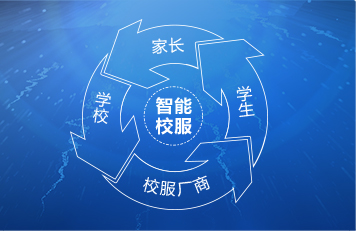 如何抓住欧宝体育千亿市场?ISUS智能欧宝体育战略引领行业风向标
