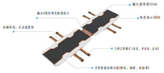 w14wa_3381/ueditor_img/1548299277.png