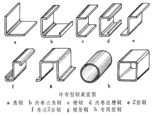 未來建筑發展的方向——裝配式建筑