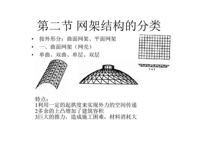 原來,大興國際機場和“大褲衩”都是用了它!