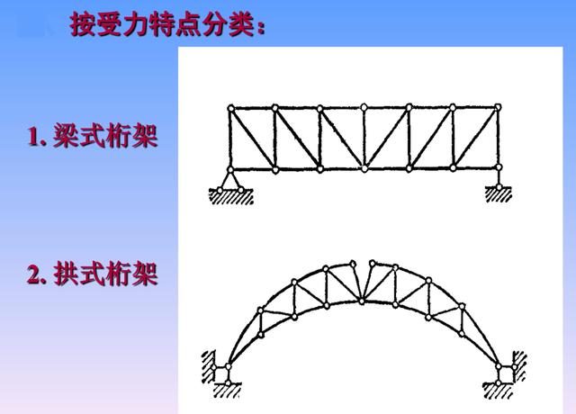 原來,大興國際機場和“大褲衩”都是用了它!