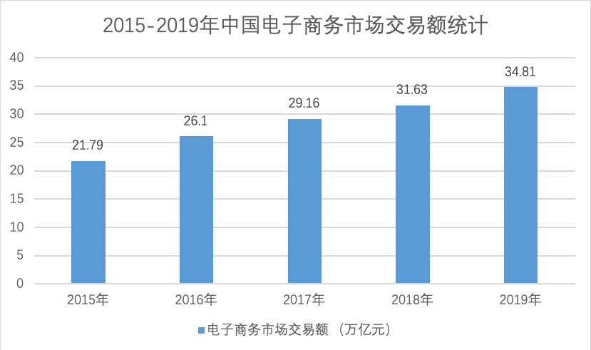 /ueditor_img/1610098693.png 标1.png