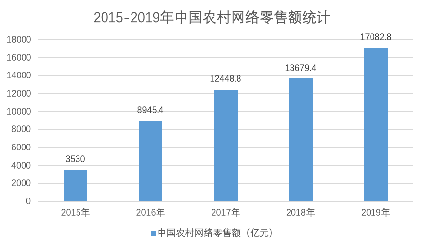 /ueditor_img/1610098723.png 标2.png