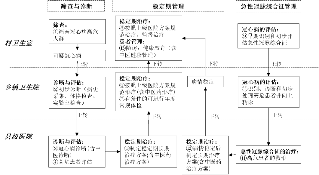93231646003878865