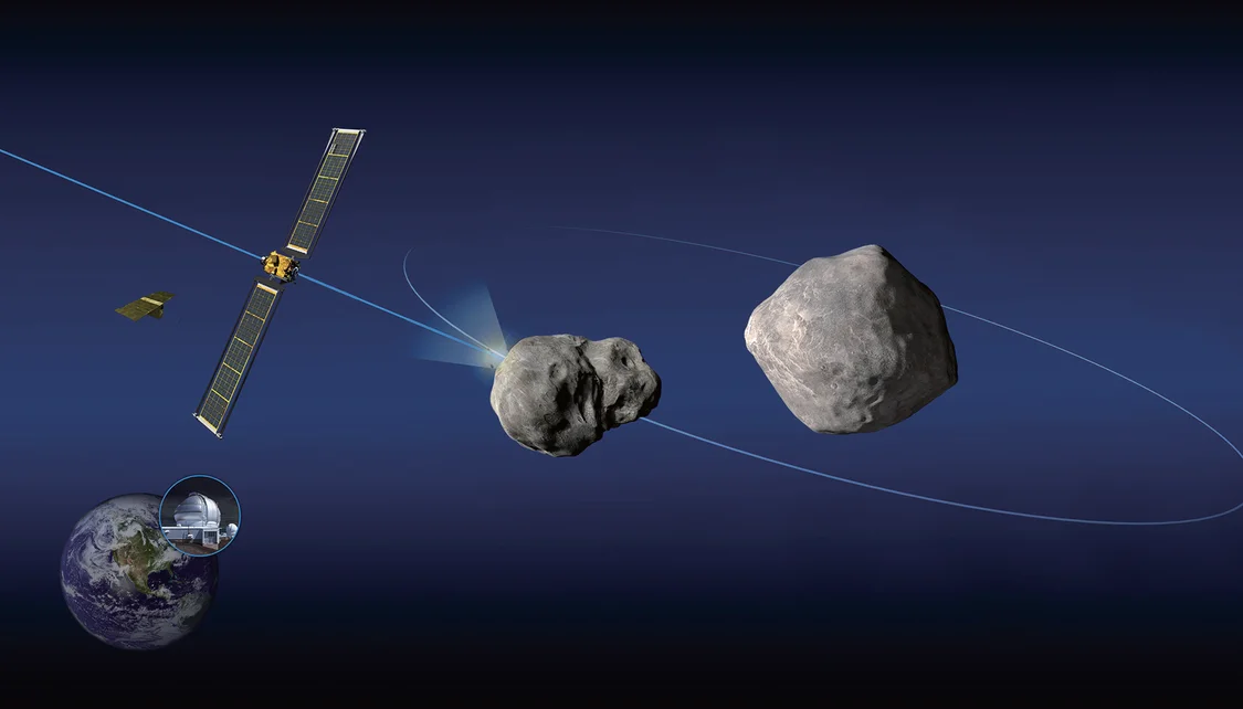 DART任務撞擊小行星示意圖