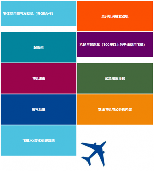 企業(yè)微信截圖_16696899855042