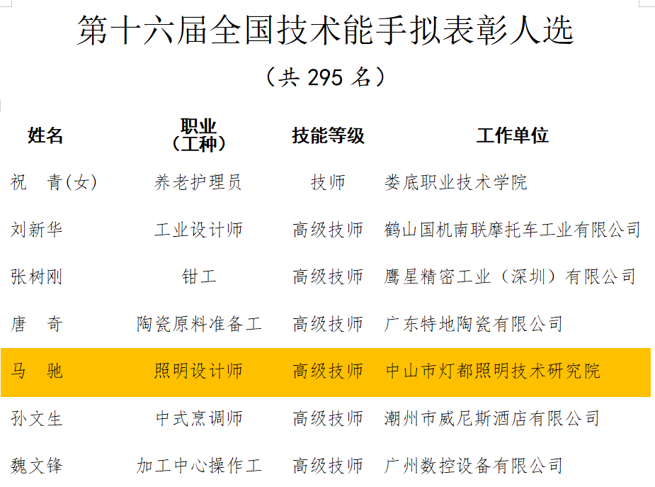 微信图片_20221217211519.png