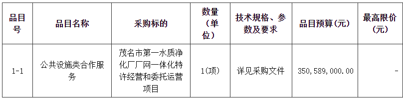 搜狗高速瀏覽器截圖20231204112541.png