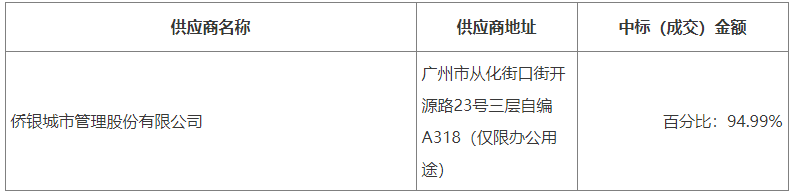 搜狗高速瀏覽器截圖20231206145110.png