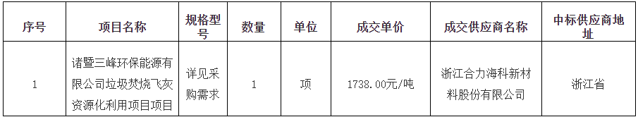 搜狗高速瀏覽器截圖20231208104806.png