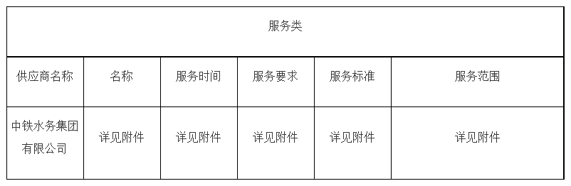 搜狗高速浏览器截图20231211101521.png