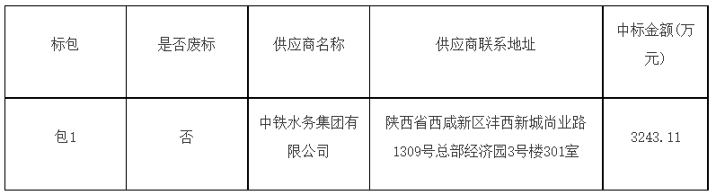 搜狗高速瀏覽器截圖20231211101502.png