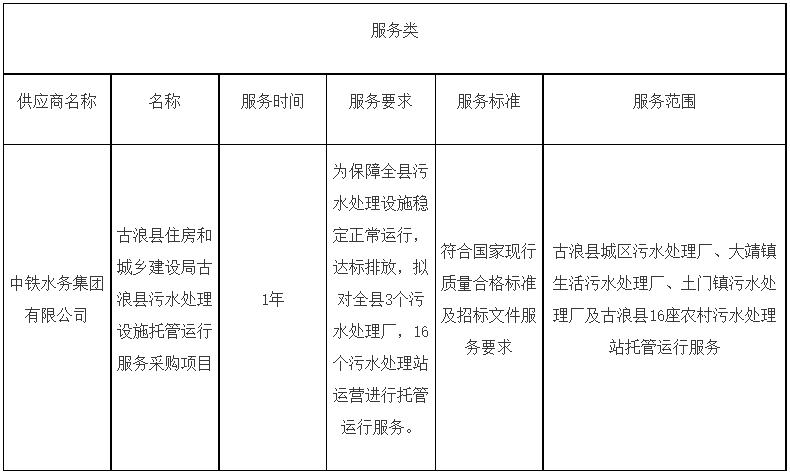 搜狗高速瀏覽器截圖20240102084911.png