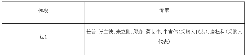 搜狗高速瀏覽器截圖20240102084930.png