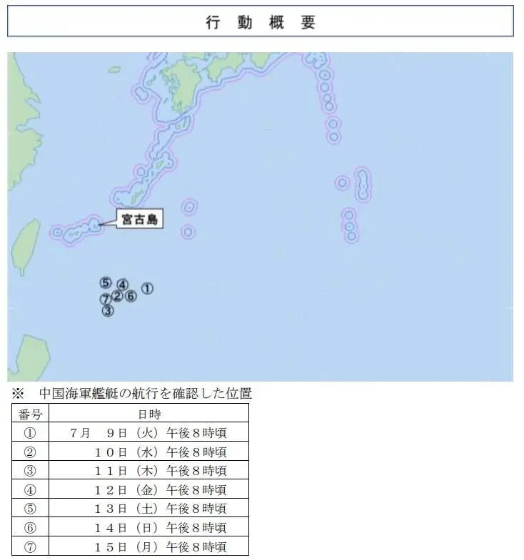 統(tǒng)幕通報(bào)文檔中附帶的示意圖通報(bào)文件內(nèi)附圖