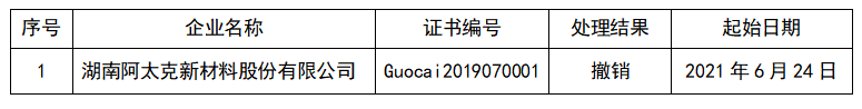 微信截图_20220926163526.png
