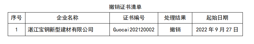 微信截图_20230404110911.png
