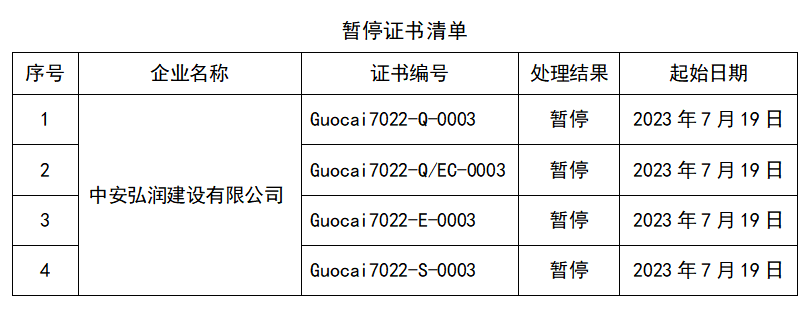 微信截图_20230719164649.png