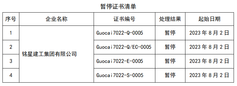 微信截图_20230802175355.png