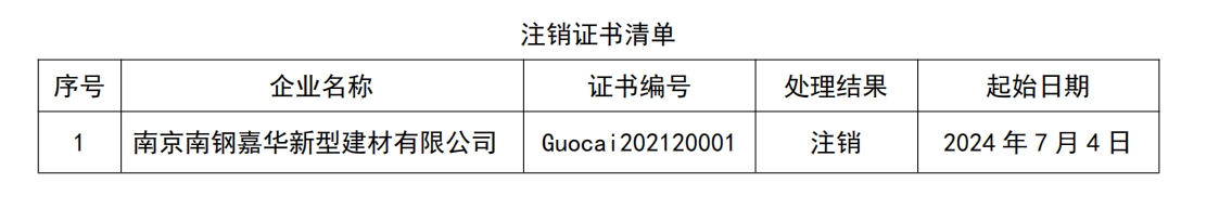 微信截图_20240704113132.png
