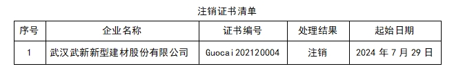 微信截图_20240729105711.png