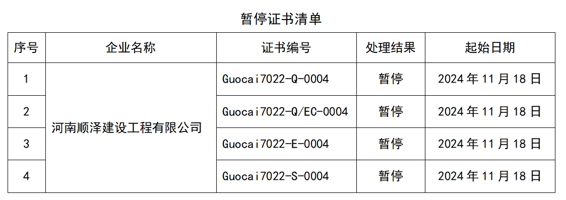 微信截图_20241119170952.png