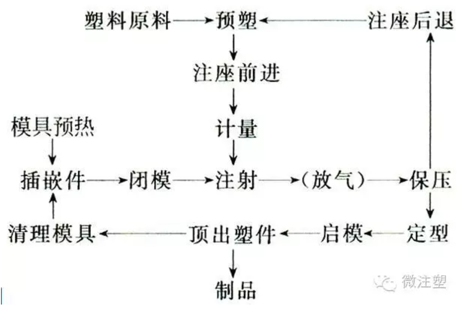 ueditor_img/1742348063.png