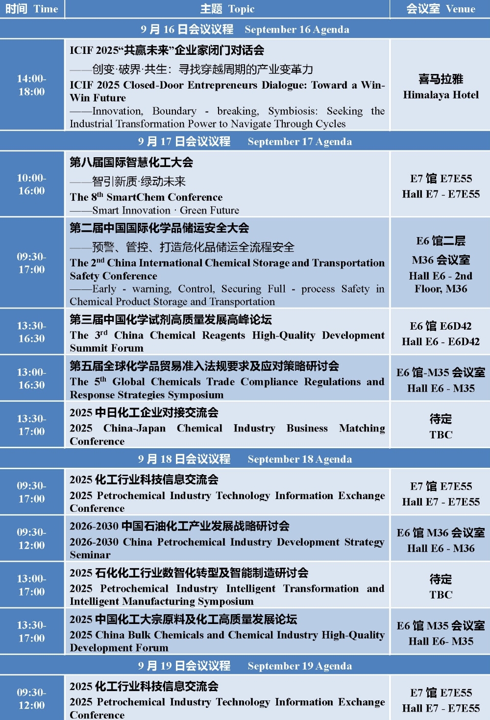 ICIF China 2025中国石化产业论坛议程概览-8月13日更新 - 双_页面_1.jpg