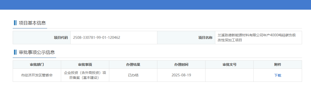 e19960522d53eb46a9c9d980d418a3ef.png