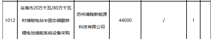 05f24f04f2fda03cb1669c73504bbbef.png
