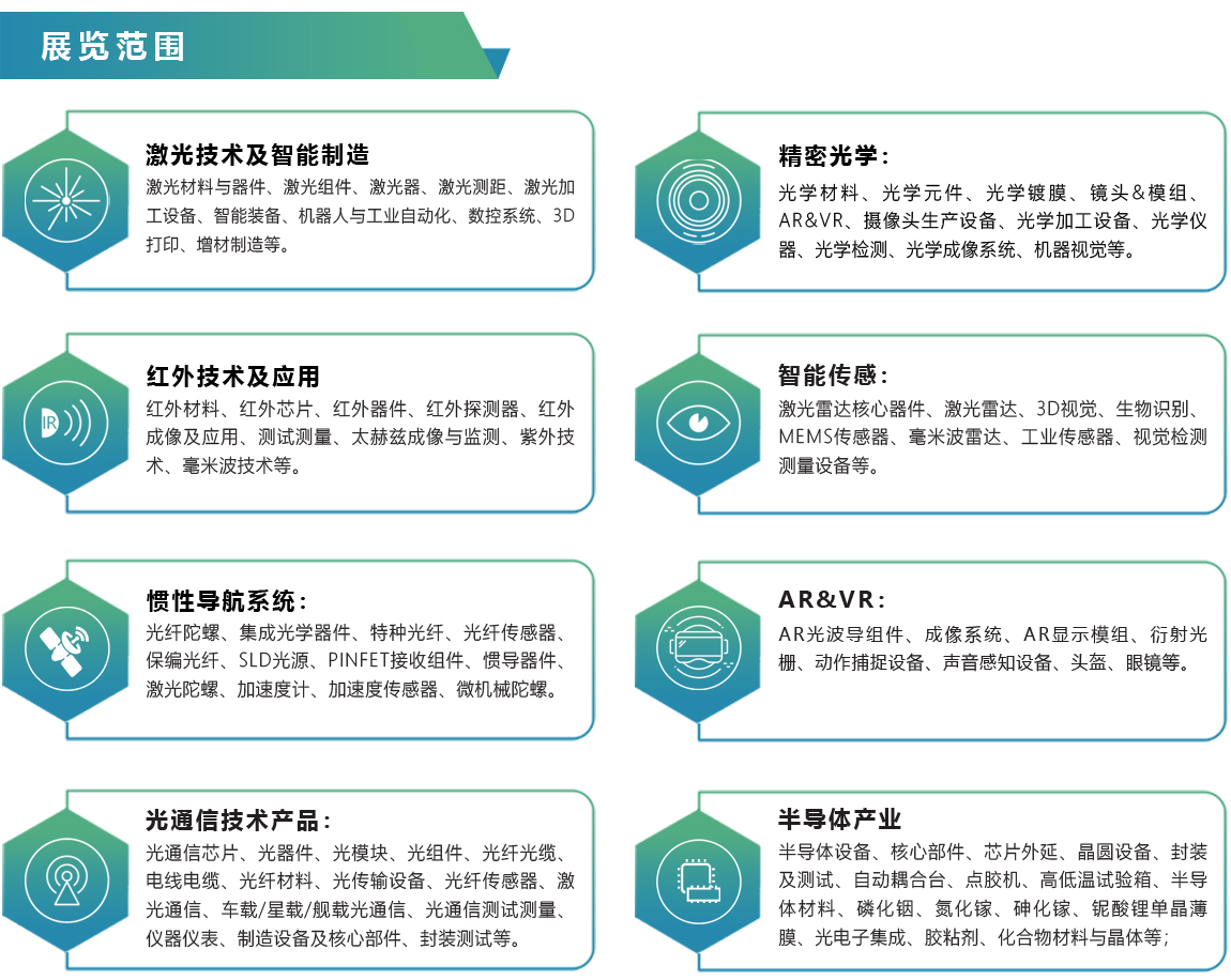 展览范围.jpg