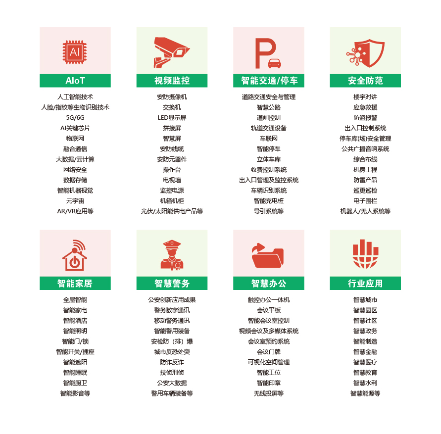 /ueditor_img/1710493459.jpg 安防展 参展范围.jpg