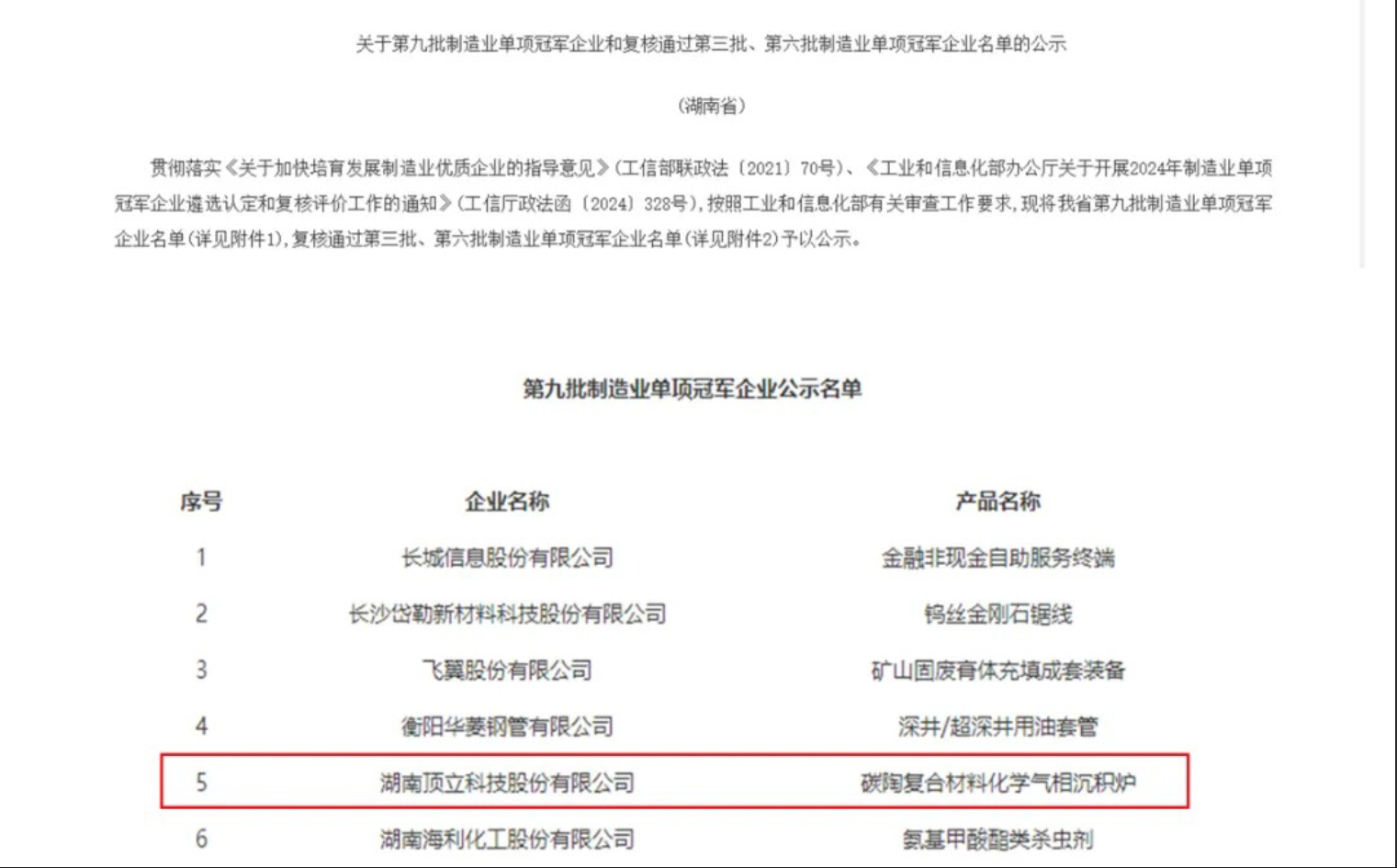 ueditor_img/1765011281.png 微信图片_20251206165400_195_697.png