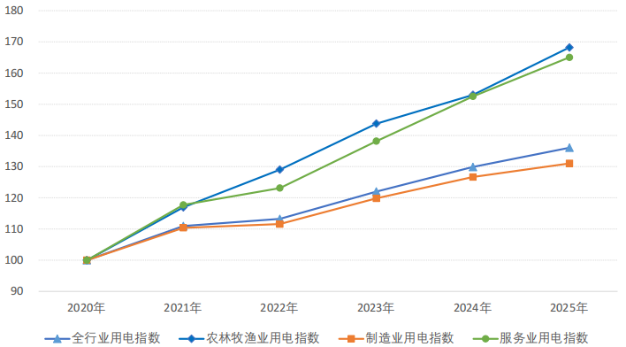 1770033029499.png 1770033029499.png