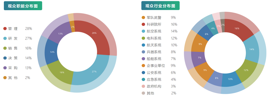 ueditor_img/1765346749.png QQ20251210-140525.png