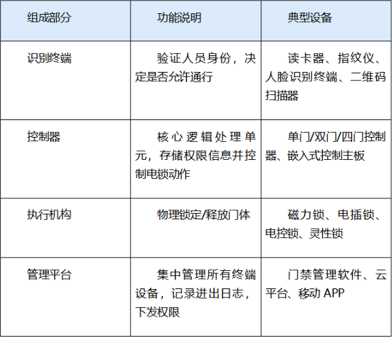 微信图片_2026-07-25_134655_382.png