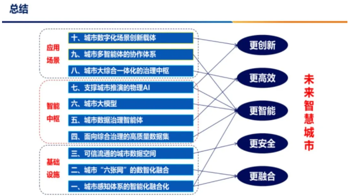 微信图片_2026-08-03_134347_076.png