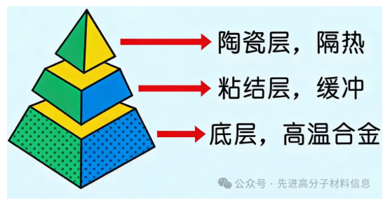 {DE09787F-3871-4B09-8D82-AEDB63C70B04}.png
