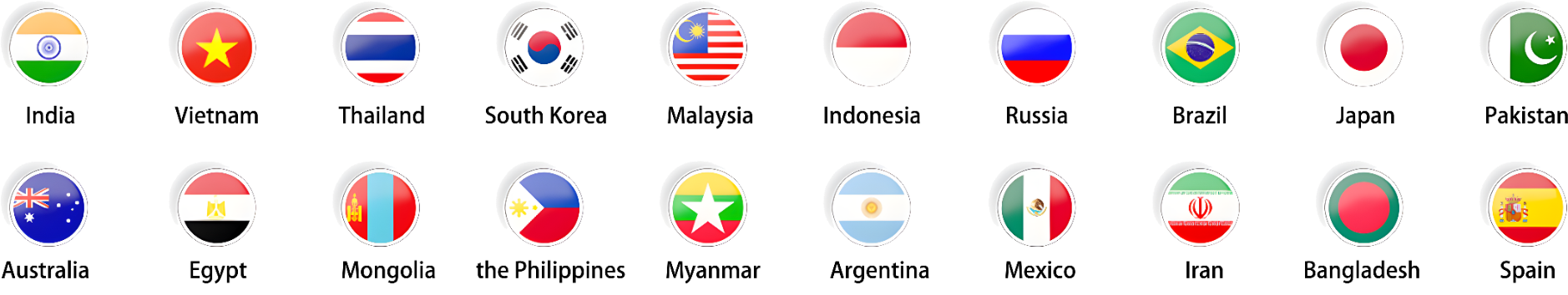 Top 20 Visited Countries