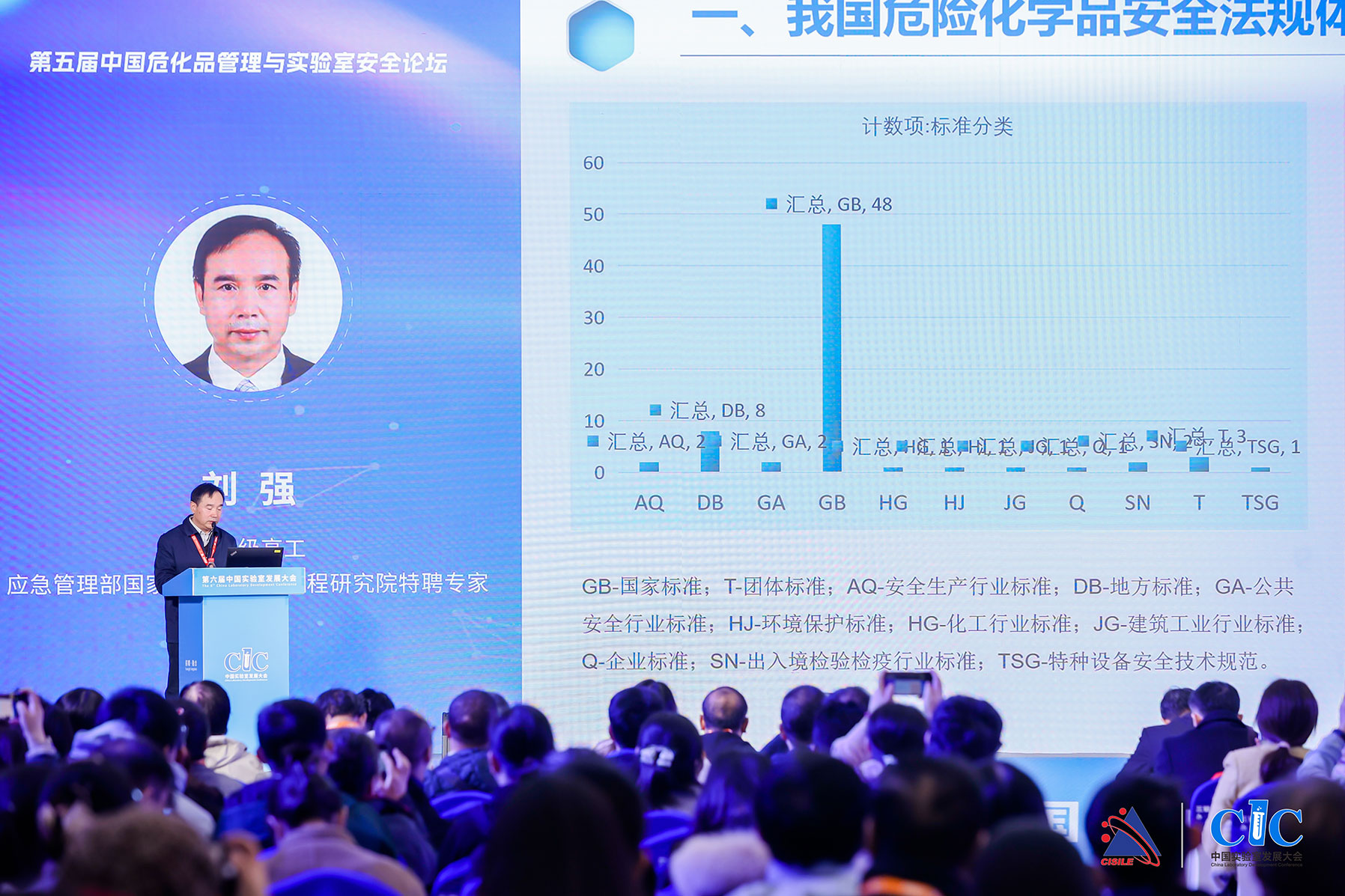 第二十二届科仪展精彩回顾