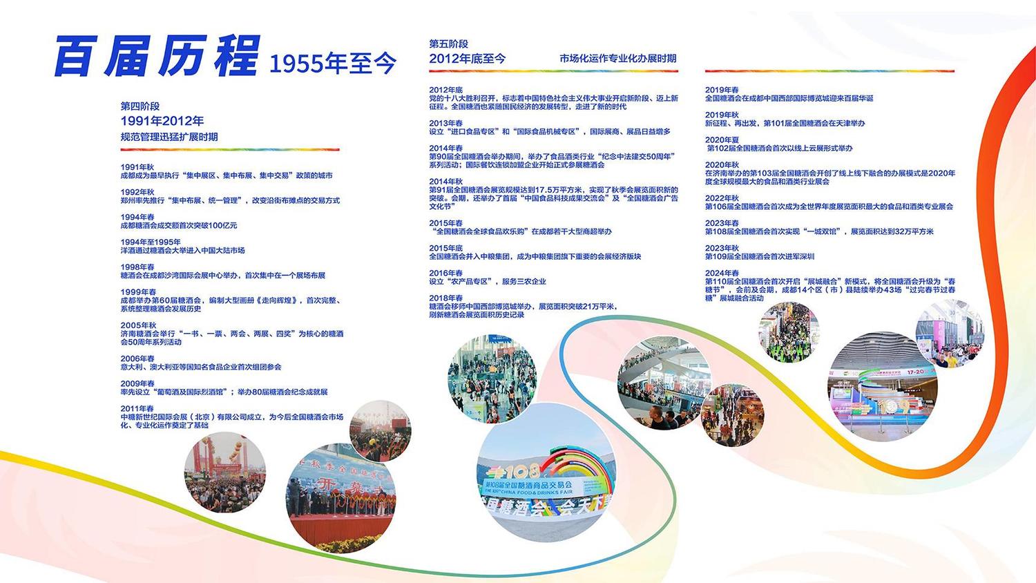 2025年第112届全国糖酒会邀请函 - 副本_04 拷贝.jpg