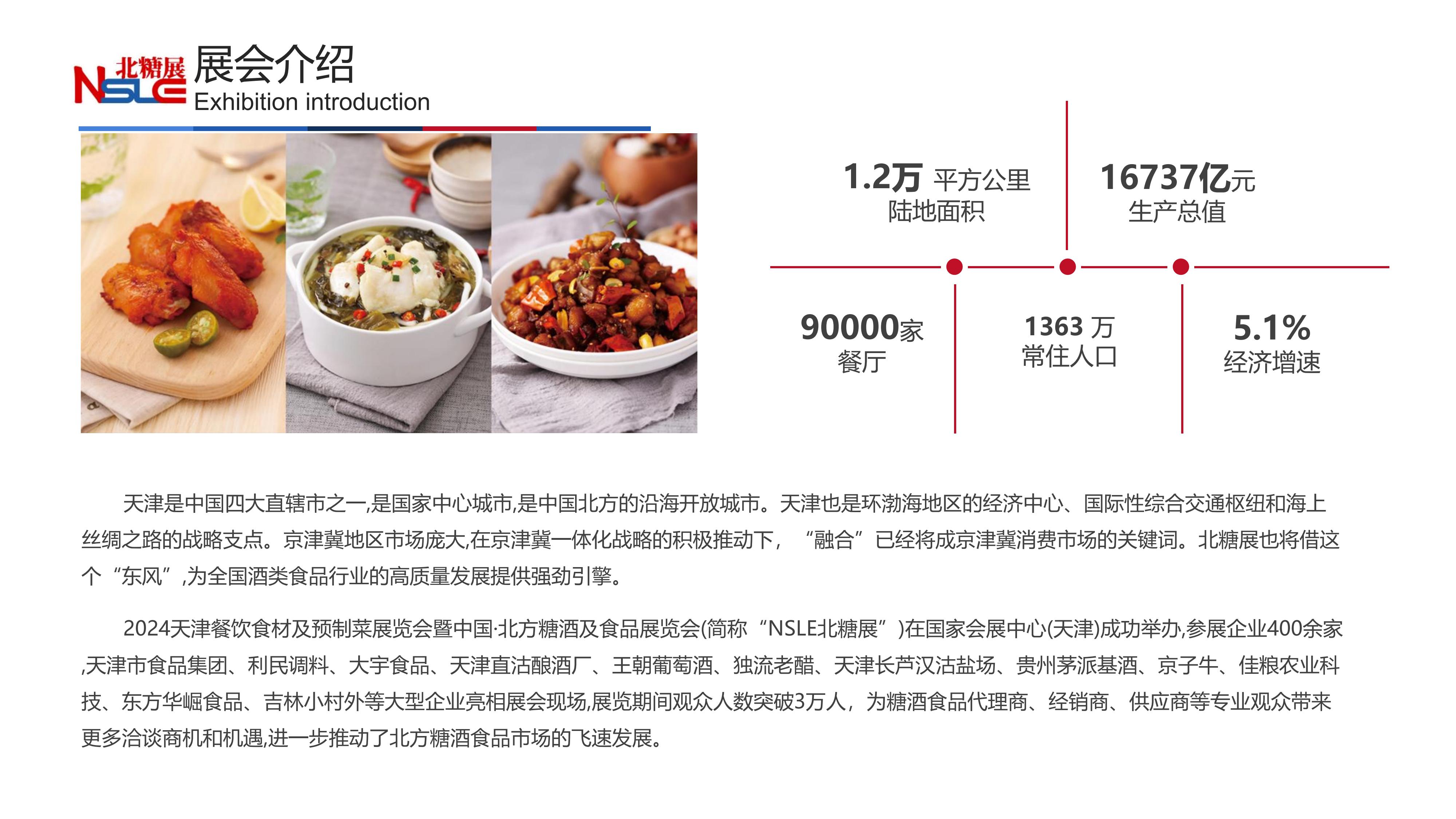 天津餐饮食材展招商函-0220_04.jpg
